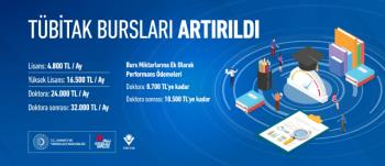 TÜBİTAK bursları artırıldı